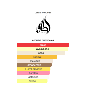 Perfume Lattafa Qaed Al Fursan Unlimited para Hombres y Mujeres