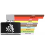 Perfume Lattafa Al Dur al Maknoon Unisex